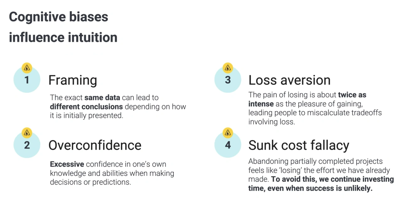 7 - How Cognitive Biases influence your intuition