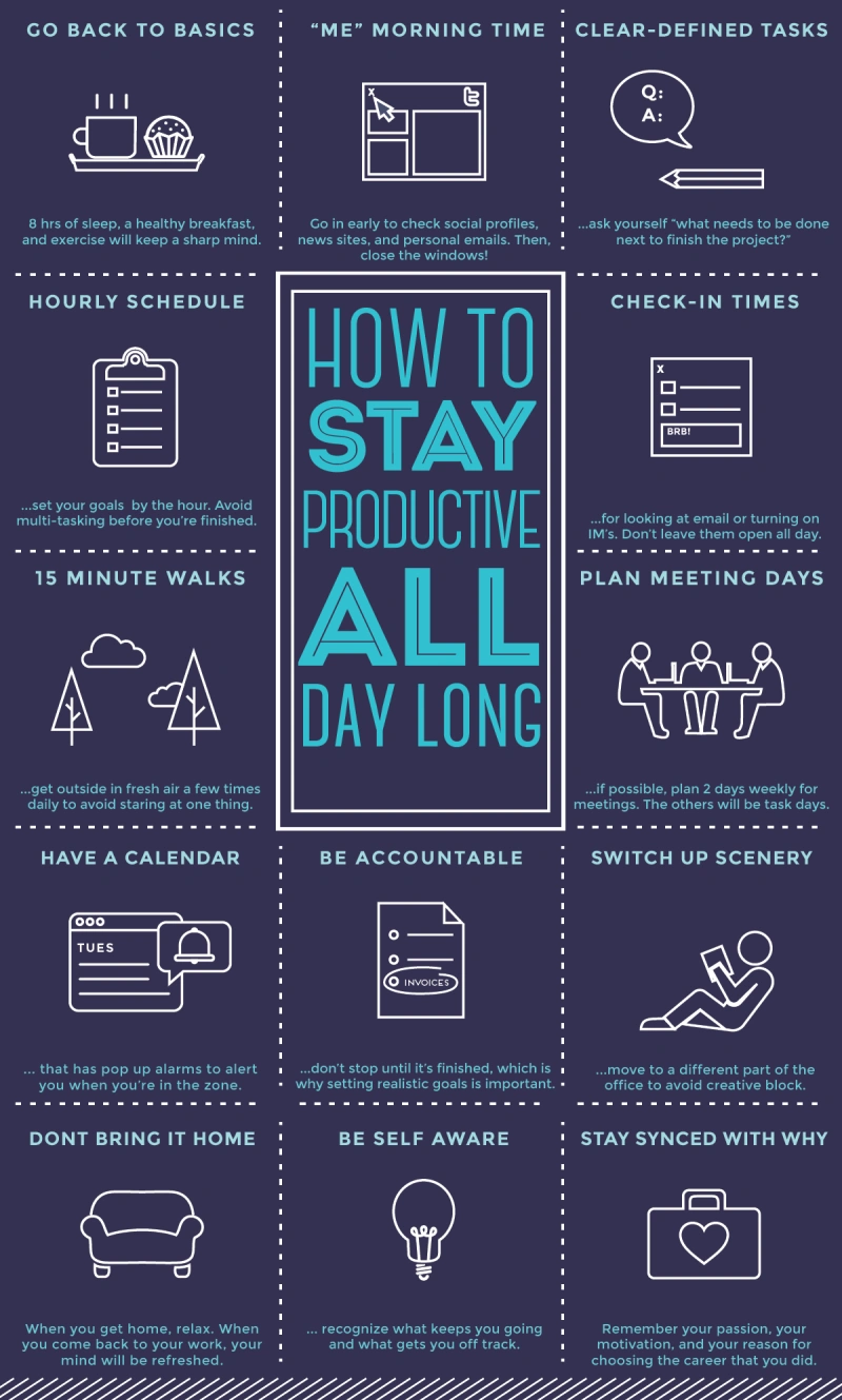 How to stay productive all day long