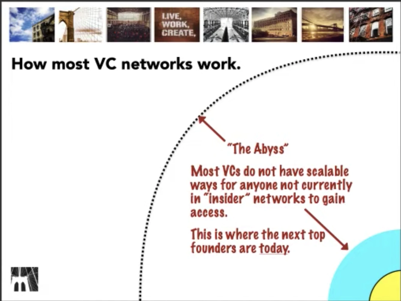 How VCs Work