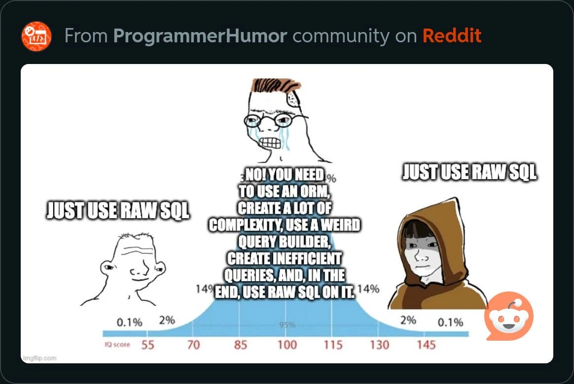 Raw SQL meme