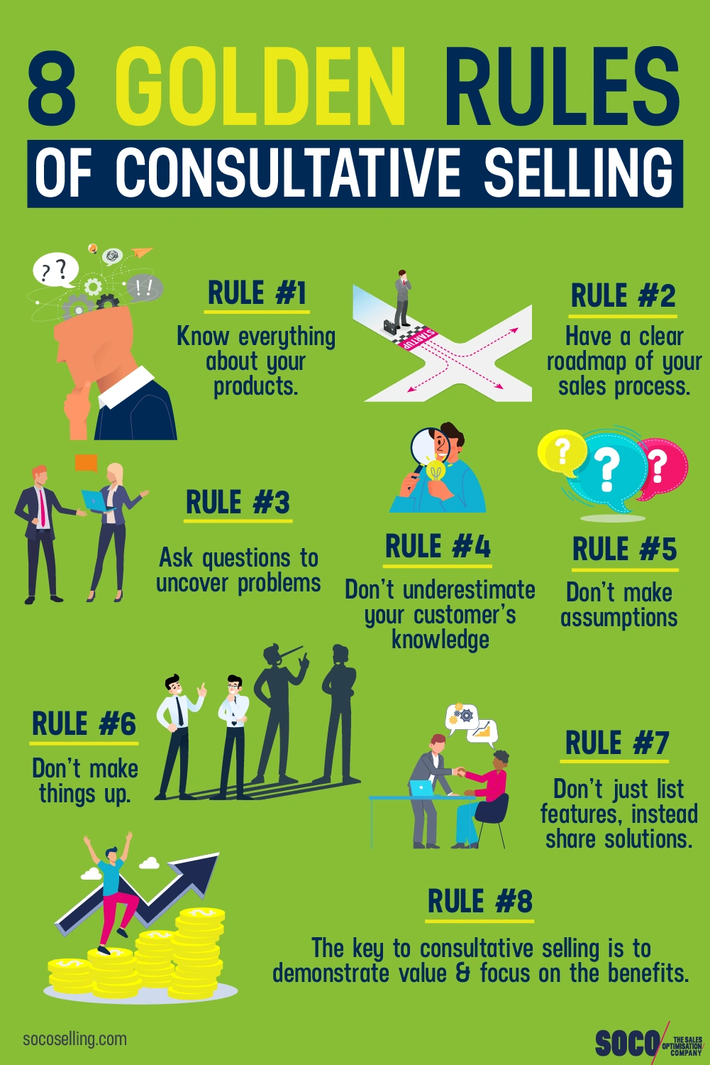 Consultative Selling
